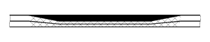 Ropex Tapered Band Force Global Ropex Chamfered Heat Seal Band