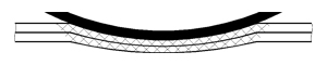 Ropex Reflex Band Force Global Ropex Reflex Heat Seal Band